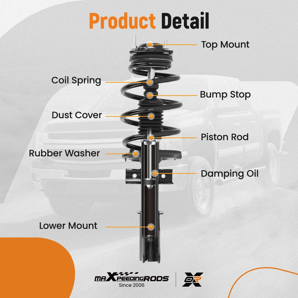 Front Struts Rear Shocks Sway Bars for Chevy Traverse Buick Enclave GMC Acadia (2009–2023)