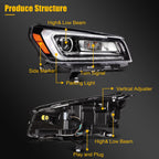 LED Headlight Assembly for GMC Acadia (2013–2016) Black Housing