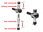 Heavy-Duty Tie Rod Kit for Polaris RZR XP 1000 (2014–2023)