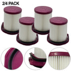 Replacement Filters for Shark LCSERIESLC200JIV (Compatible)