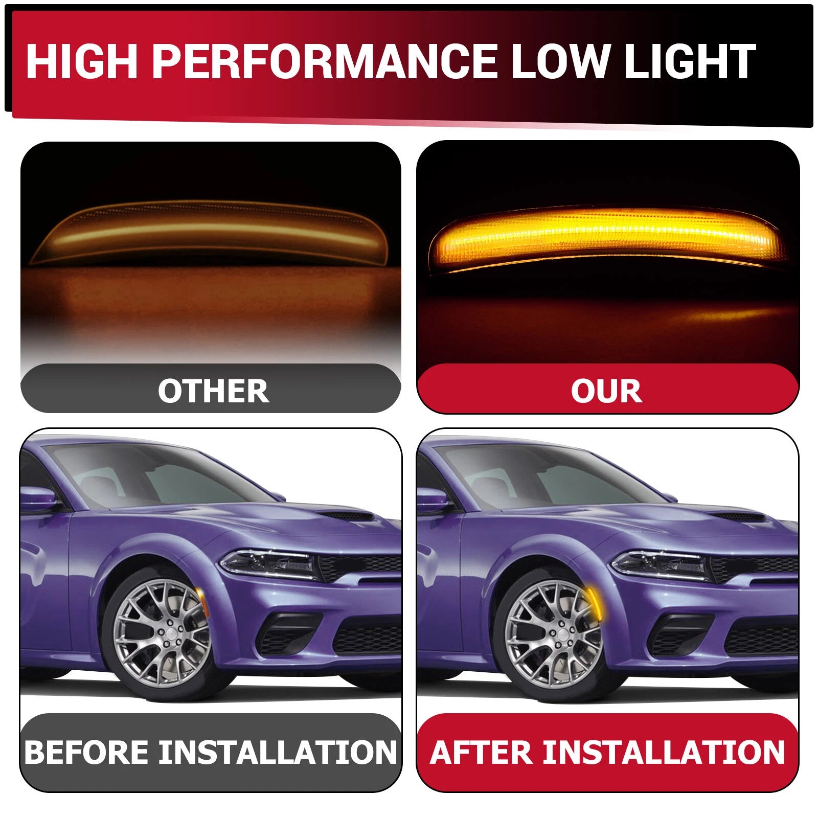 LED Side Marker Signal Lights for Dodge Charger (2015–2023)