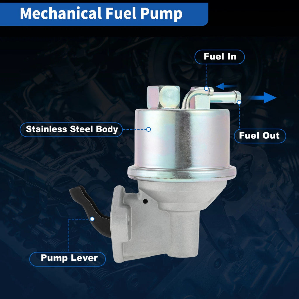 SP1060MP Mechanical Fuel Pump for Chevrolet Corvette (1970–1981) MFP 6440769