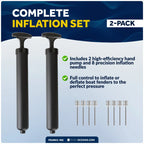 2-Pack Inflator Pump Kit for Boat Fender (Includes 2 Hand Pumps & 8 Needles)