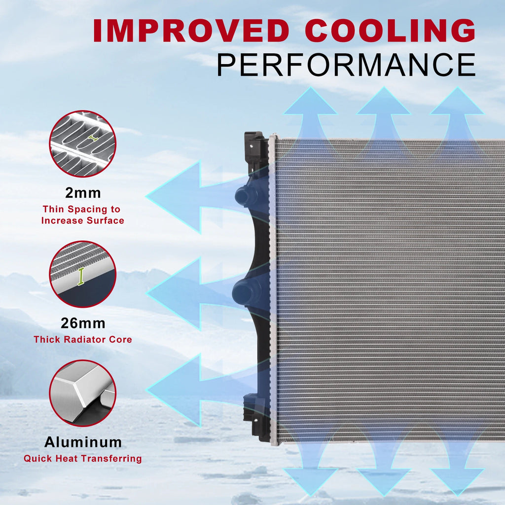 Engine Radiator for Mercedes-Benz A220 CLA35 AMG (2019–2023)
