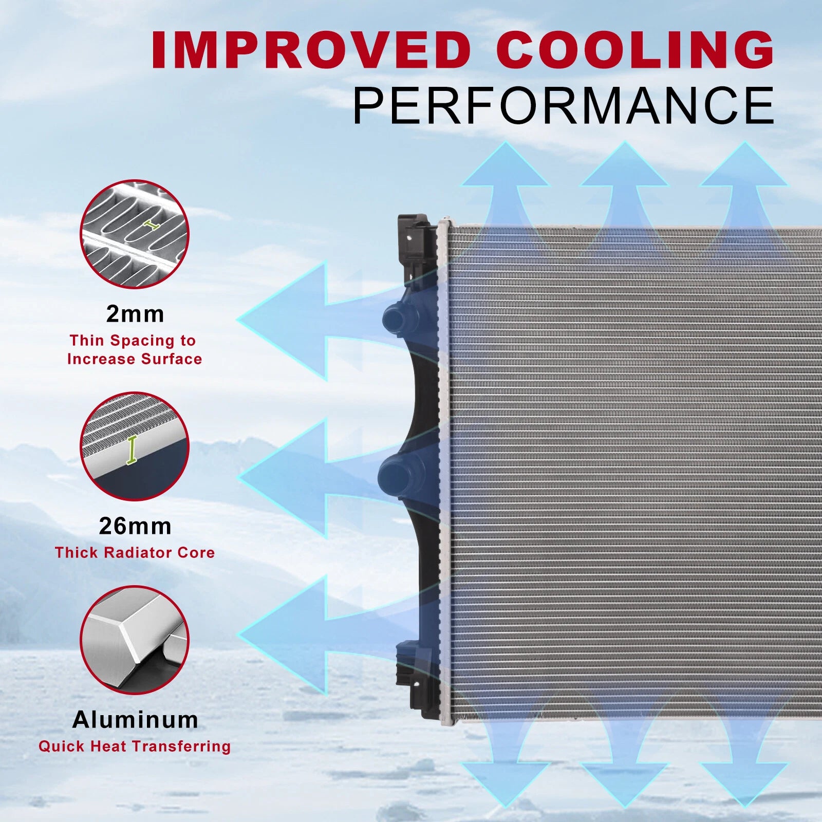 Engine Radiator for Mercedes-Benz A220 CLA35 AMG (2019–2023)