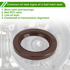 Front Crankshaft Oil Seal for Suzuki SJ410, Chevrolet Matiz (No. 94535472)