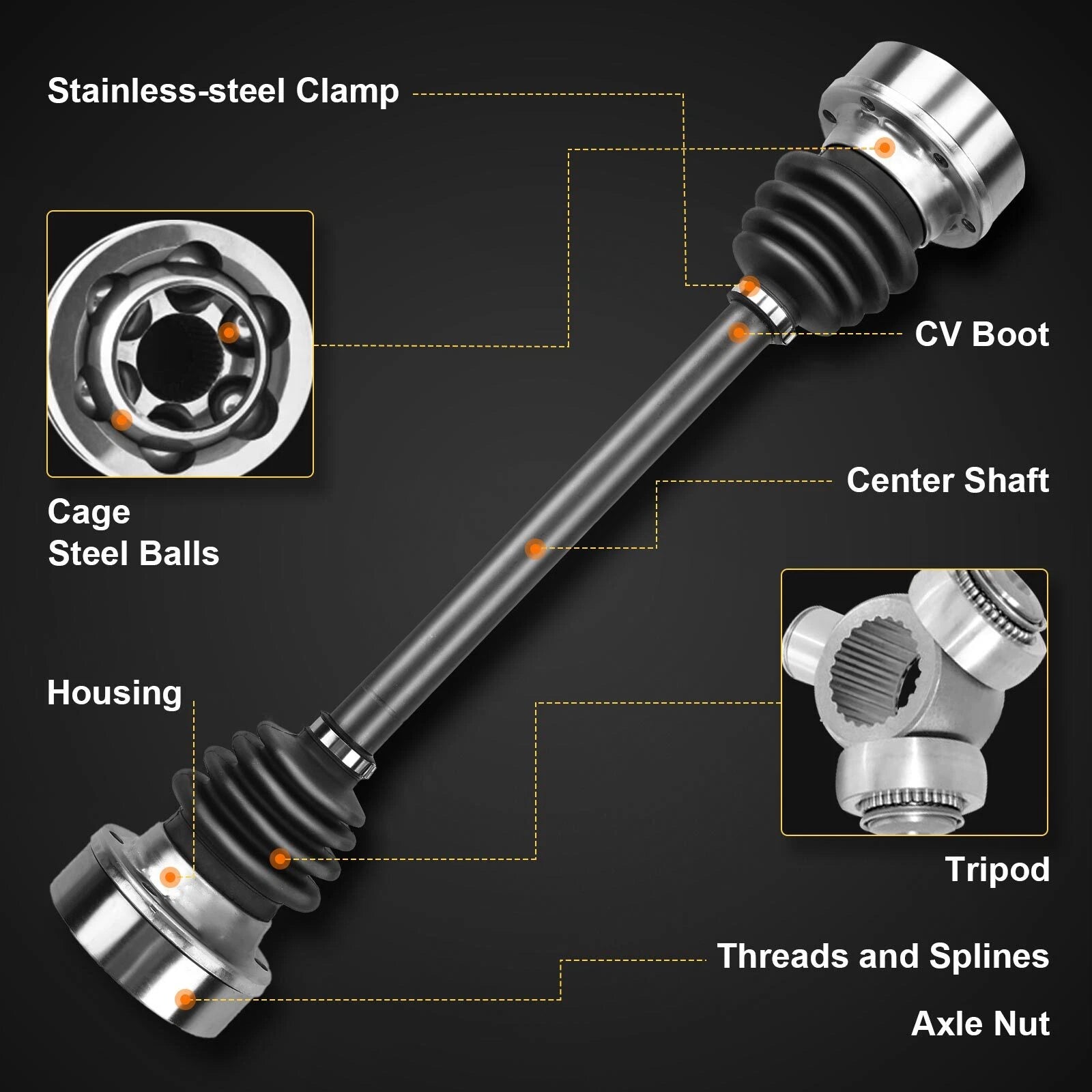 Pair Rear CV Axle Assembly for BMW 525i 530i 535i 540i (1989–1995)