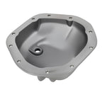 Differential Cover for Chevy Suburban 3/4 Ton (1966–2003)