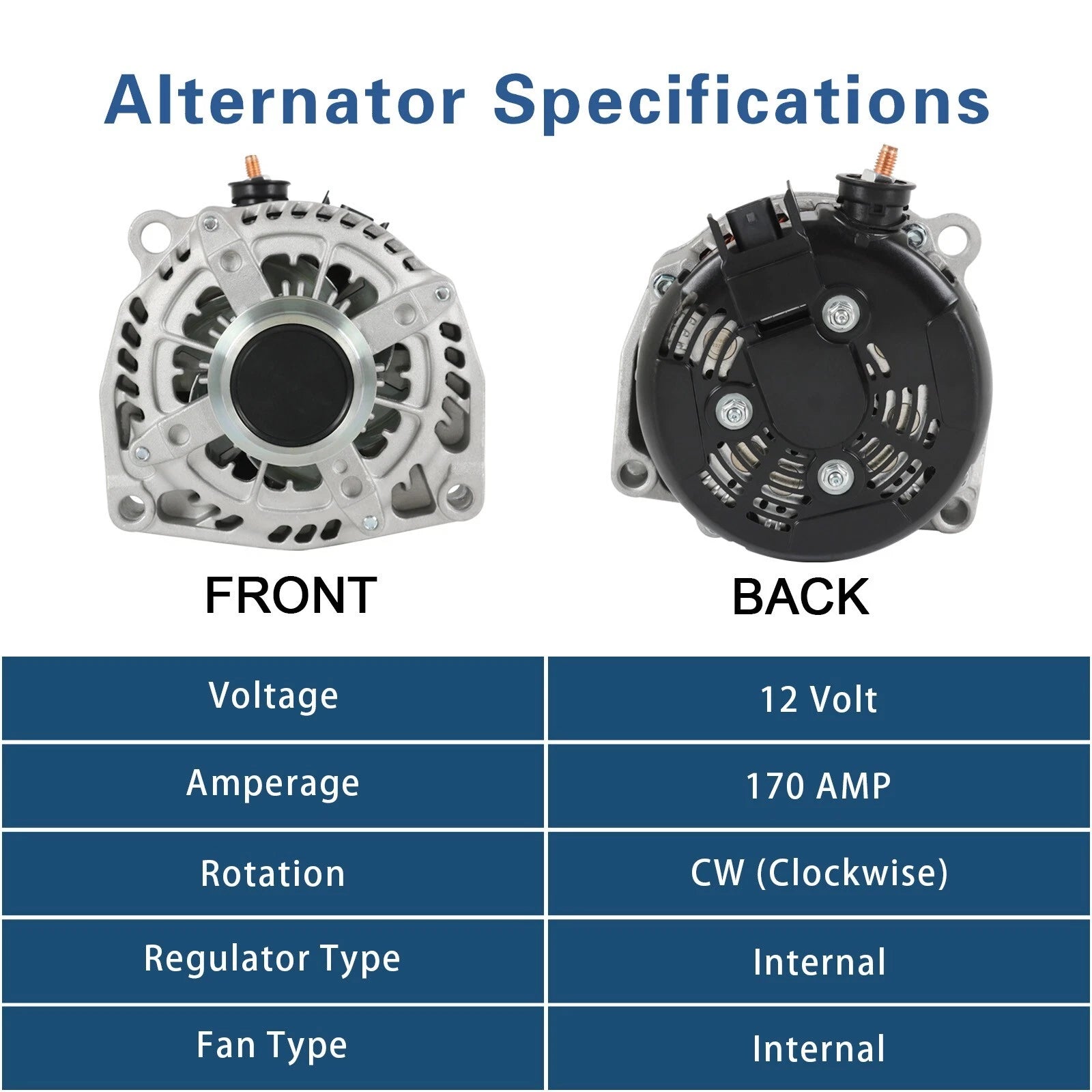 Alternator for Chevrolet Silverado Escalade Yukon Camaro (2015-2020)