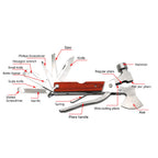 Multi Function Survival Tools Set for Camping and Emergency Use