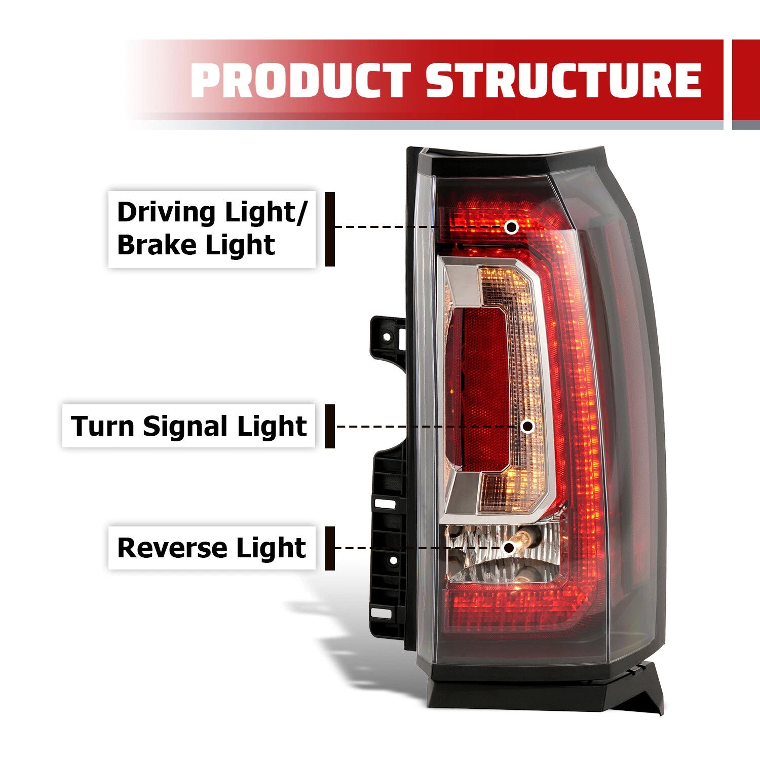 Set of 2 Tail Lights for GMC Yukon (2015–2020) Rear Brake Lamps