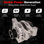 Alternator for Chevy Malibu (2008–2012), Equinox (2008–2017), GMC Terrain (2013–2017)