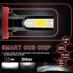LED Headlight High Low Fog Light Bulbs for Honda Accord (2006-2012)