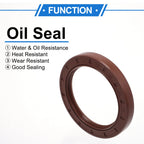 Set of 2 Oil Seal Rotary Shaft Seal FKM Rubber 63x85x10mm