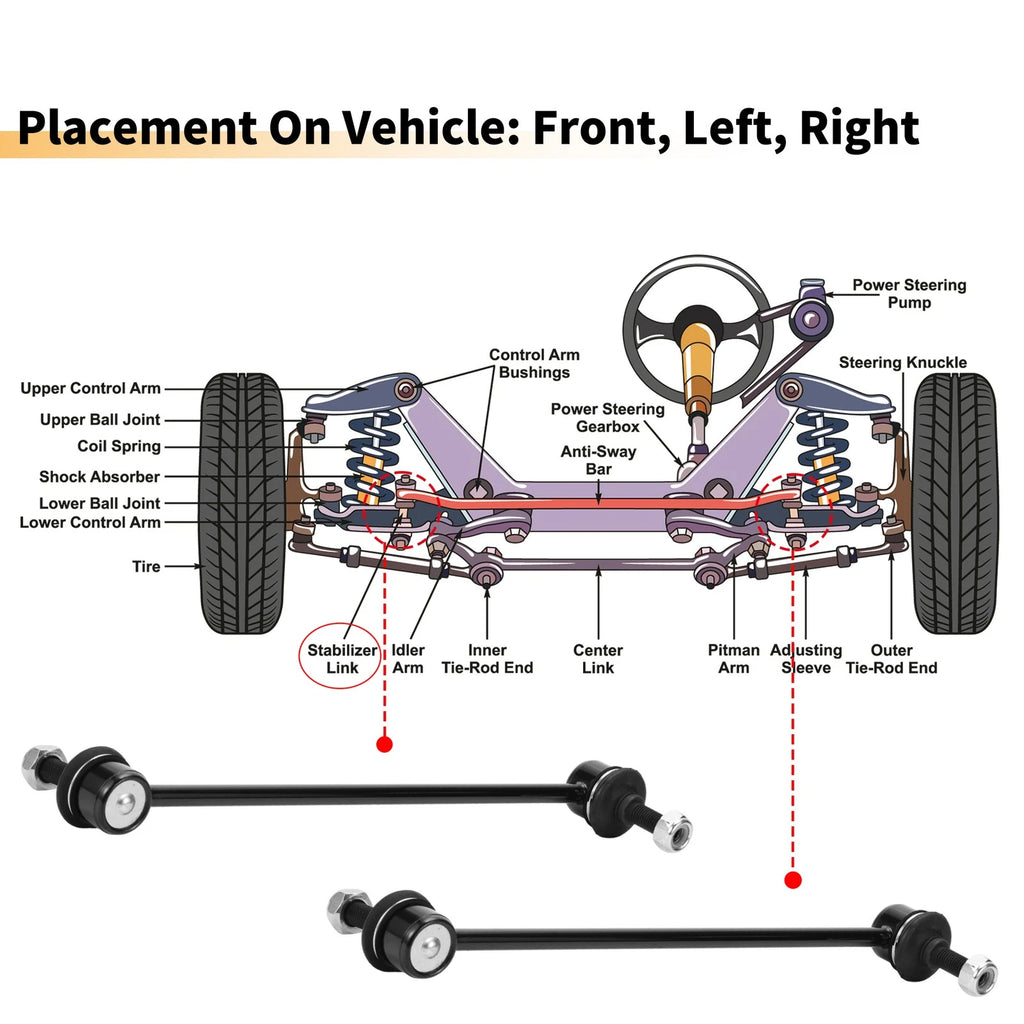 2pcs Front Stabilizer Sway Bar Link for Fiat Qubo (2008–2020) No.1580517/50700941