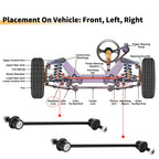 2pcs Front Stabilizer Sway Bar Link for Fiat Qubo (2008–2020) No.1580517/50700941