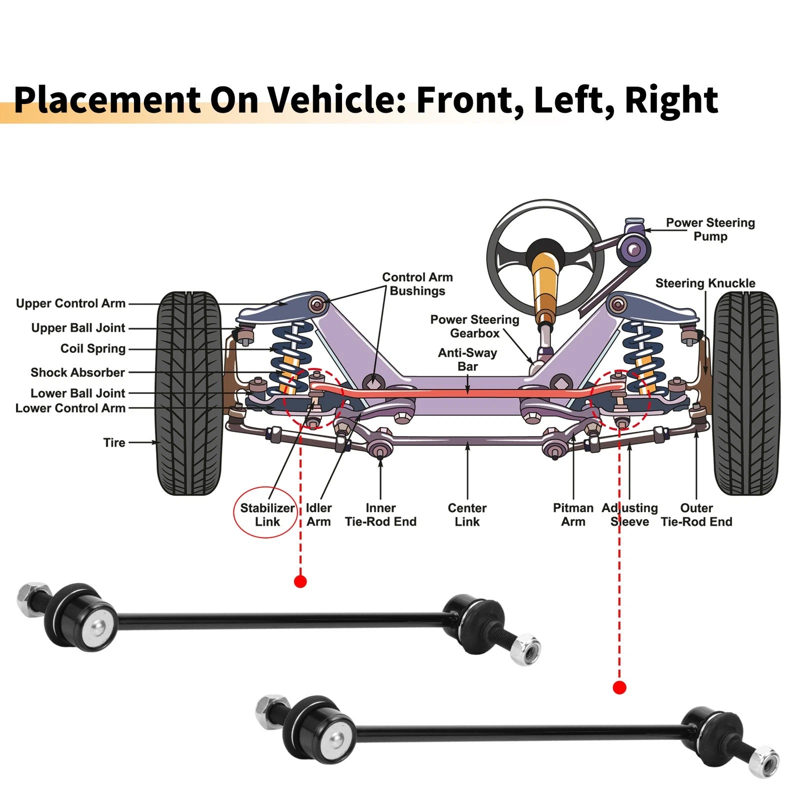 2pcs Front Stabilizer Sway Bar Link for Fiat Qubo (2008–2020) No.1580517/50700941