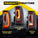 LED Tail Light Brake Lamp for GMC Yukon/Yukon XL (2015–2020)