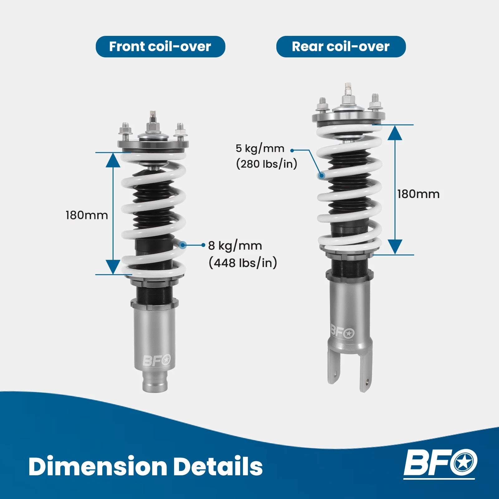 BFO Coilovers 24 Way Damper Shocks Suspension Kit for Honda Civic (1996–2000)