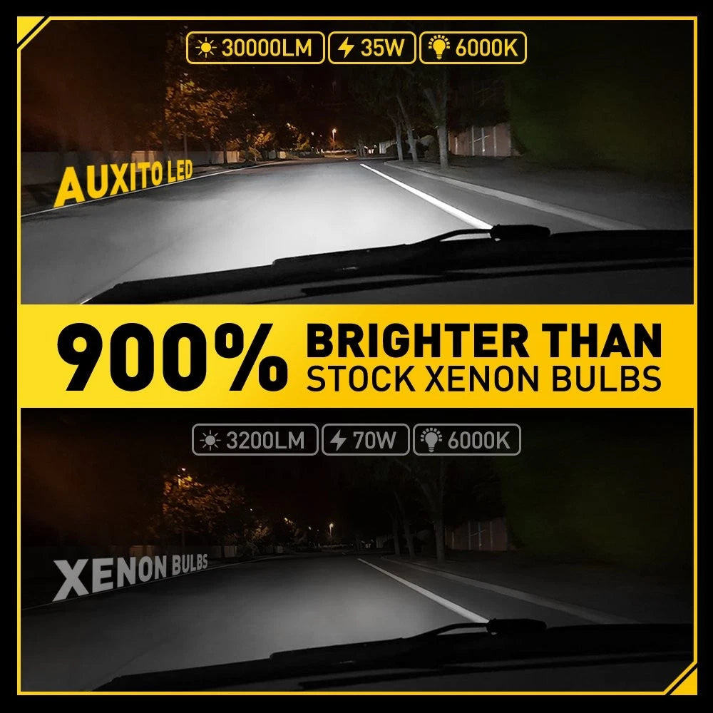 2X D5S/D5R LED Headlight Conversion Kit 6000K for HID Xenon