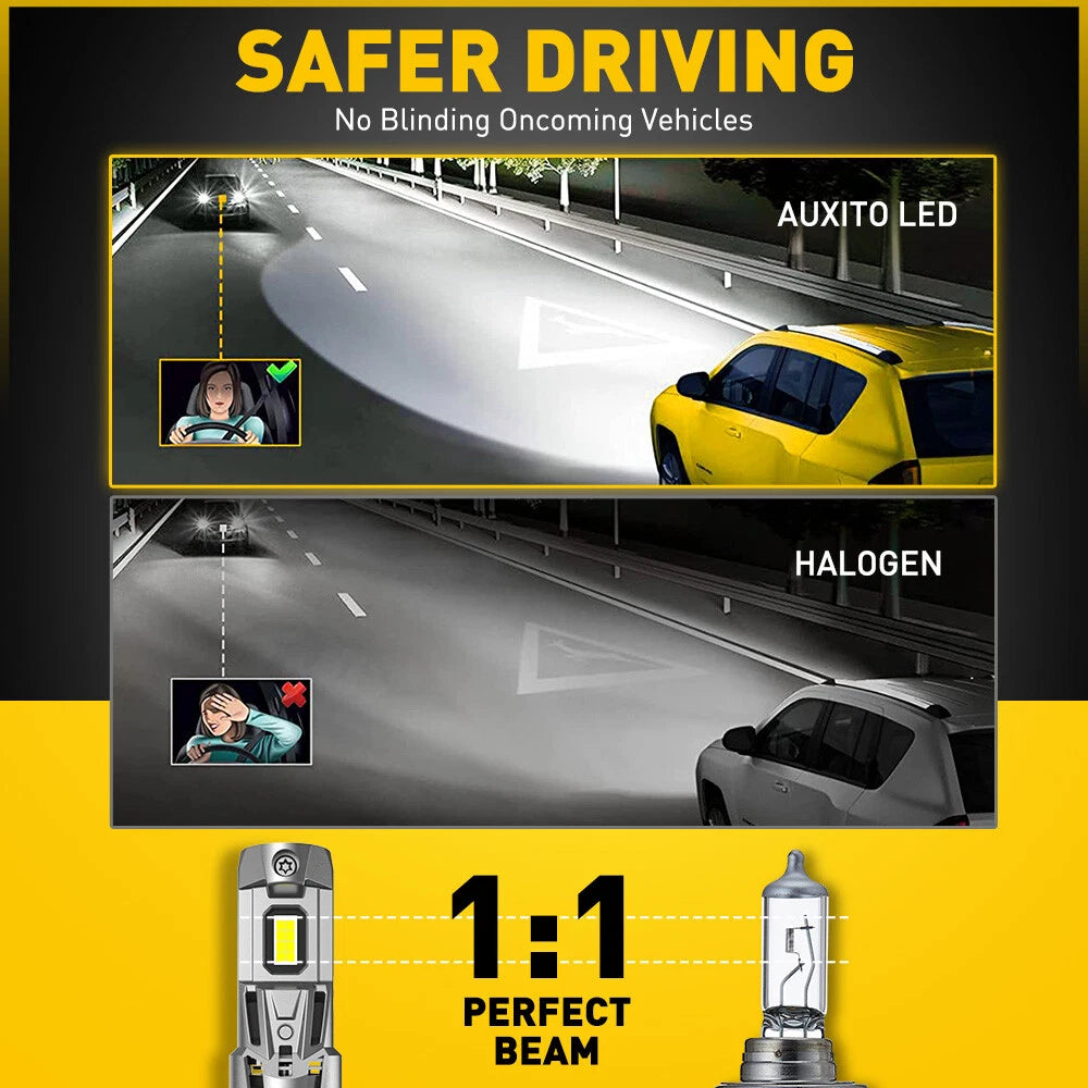 H7 LED Headlight Kit for Various Vehicles (22000LM, 6500K)