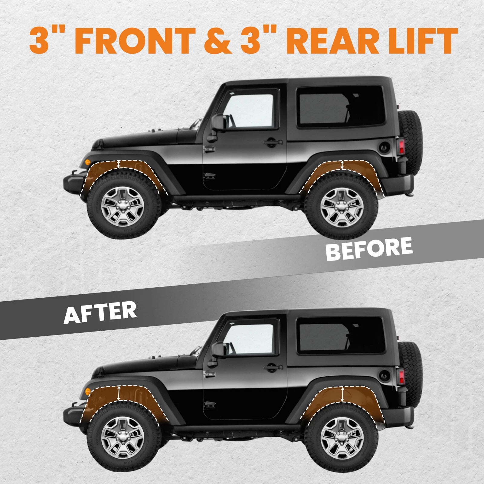 3'' Lift Leveling Kit for Jeep Wrangler JK (2007–2018)