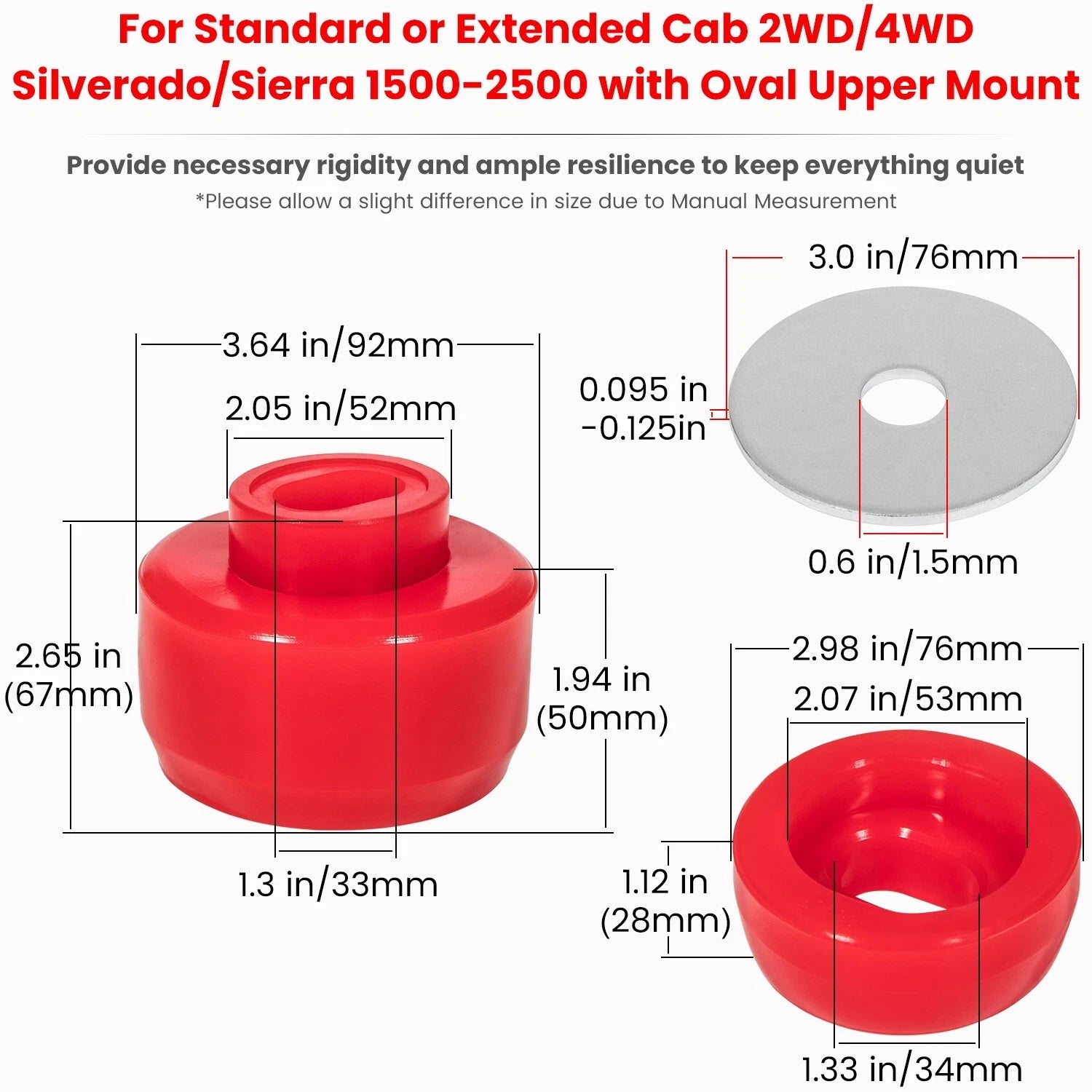 7-141 Body Cab Mount Bushing Kit for Chevy Silverado GMC Sierra 1500/2500 (1999–2014)