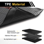 Cargo Liner Rear Trunk Mat for Ford Expedition (2018–2024) TPE Stripe Pattern