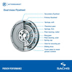 Clutch Flywheel for Hyundai Tiburon (2003-2008)