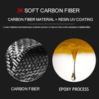 Set of 4 Black Carbon Fiber Interior Trim Kits for Honda CR-V