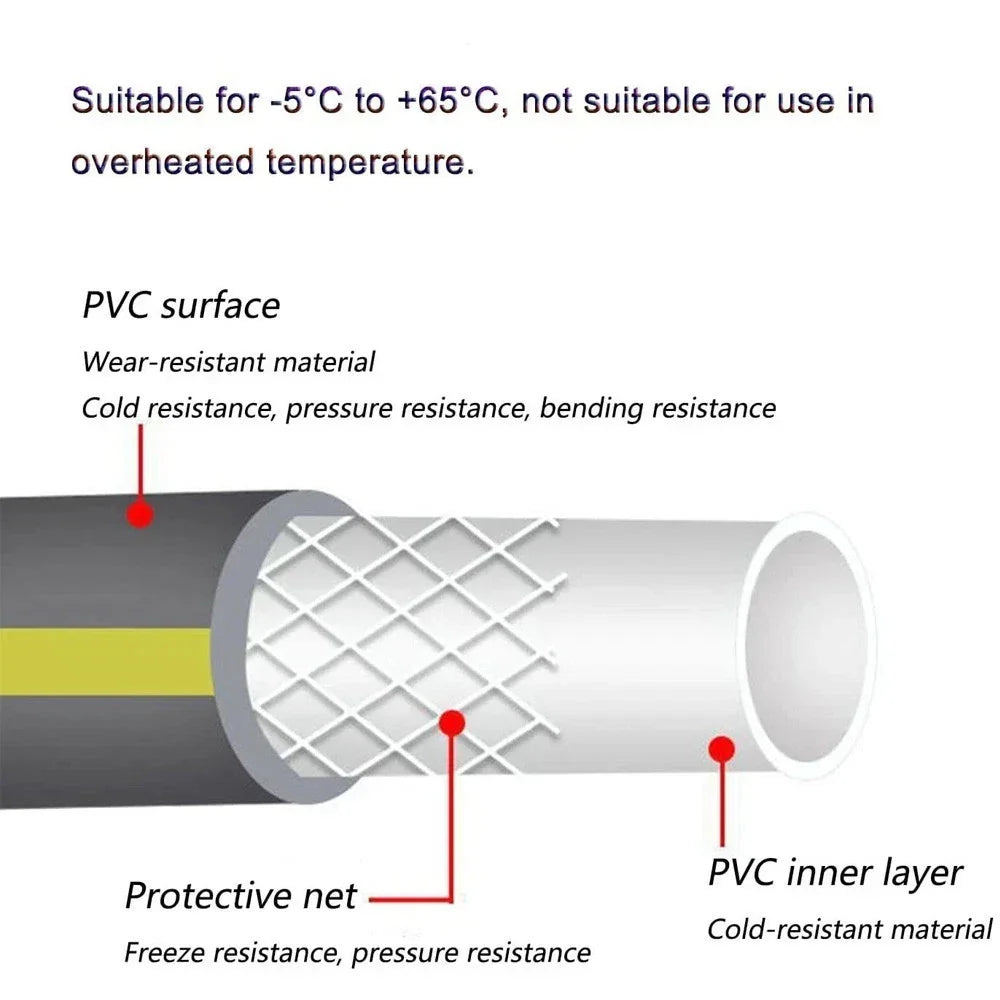 12mm x 20m Garden Hose for Car Wash - Kinet