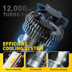2X AUXITO D2S 6000K HID Xenon Replacement LED Headlight Bulbs