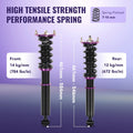 Coilover Struts Lowering Suspension Kit for Toyota Supra (1986–1992)