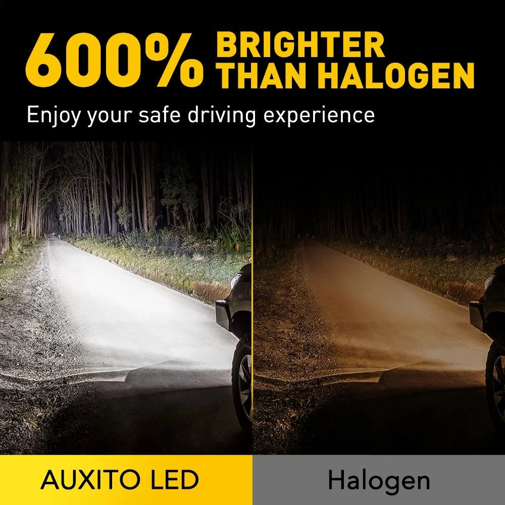 H11 9005 LED Headlight Bulbs Kit for High/Low Beam (6500K, 120000LM)