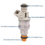Fuel Injector F87E-D2A ZZM0-13-25 for Ford Ranger, Mazda B2500 (1998–2001)
