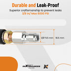 2 Wire Braid Pressure Washer Hose for High-Pressure Applications (100ft)