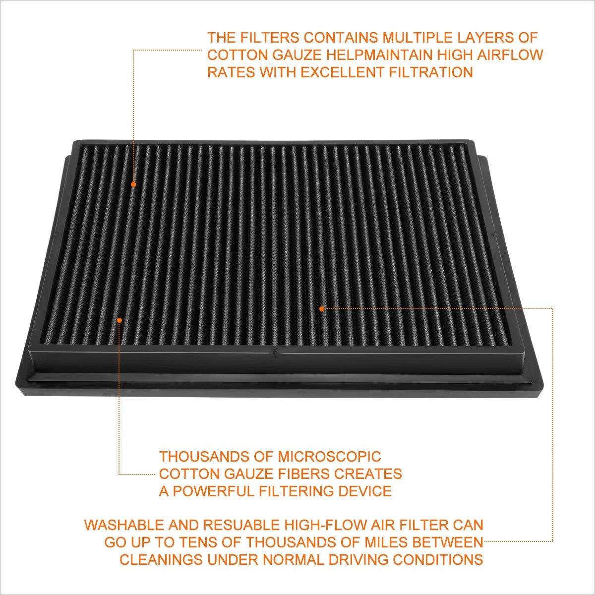 Reusable multilayer high flow air filter for Toyota Hilux/Fortuner (2015–2018)