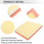 Car Engine Air Filter No. 13717619267/13718513944 for BMW X1 2.0L (2016–2022)