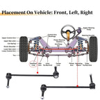 2 x Front Stabiliser Sway Bar Links for Honda Pilot, Acura MDX (2016-2022)