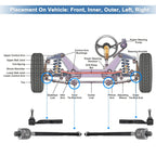 2X Front Outer Tie Rod End Links Kit for Ford Crown Victoria (2003–2011)