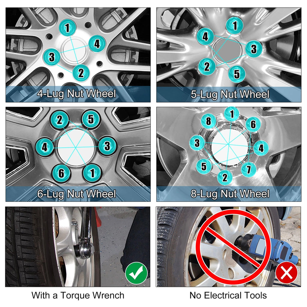 24pcs Wheel Studs M14x1.5 No.ACPZ1012B for Ford F-150 (2015–2023)