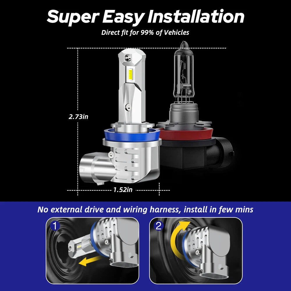 2X H11 H9 H8 LED Headlight Bulbs for [Make Model] ([YYYY–YYYY])
