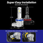 2X H11 H9 H8 LED Headlight Bulbs for [Make Model] ([YYYY–YYYY])