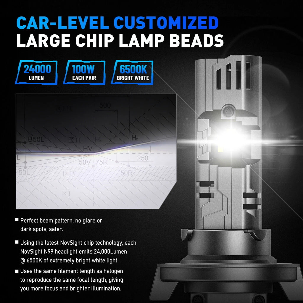 H13 9008 Canbus LED Headlight Kit for NOVSIGHT (High Low Beam, 6500K)