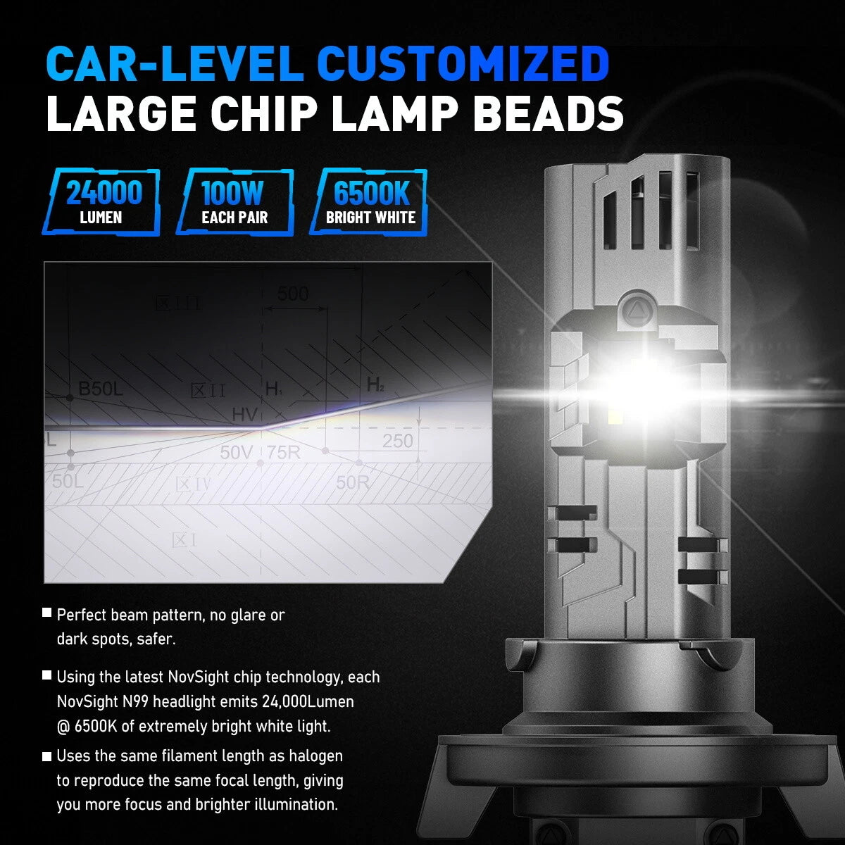 H13 9008 Canbus LED Headlight Kit for NOVSIGHT (High Low Beam, 6500K)