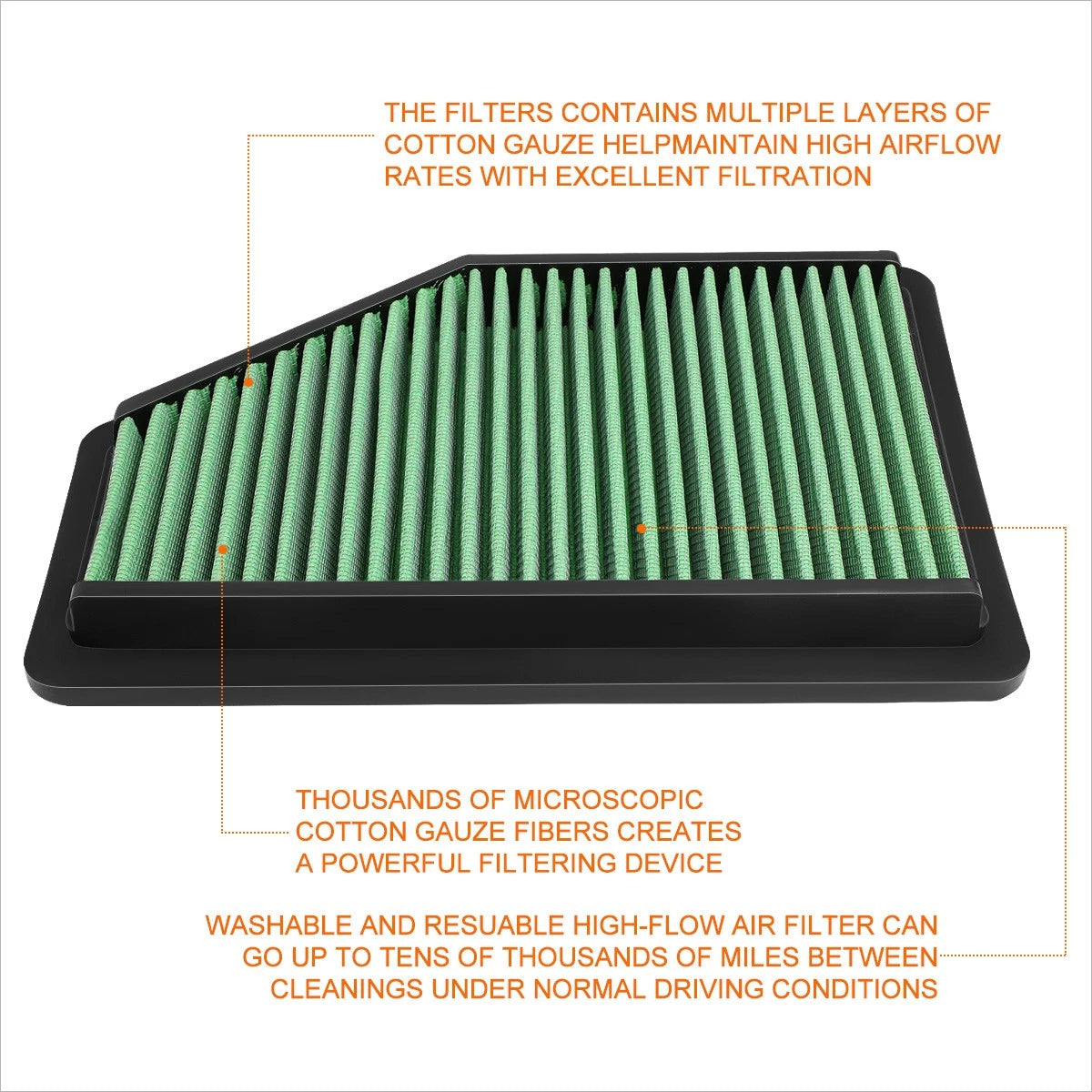 Reusable High Flow Air Filter Panel for Honda CR-V III (2007–2012)