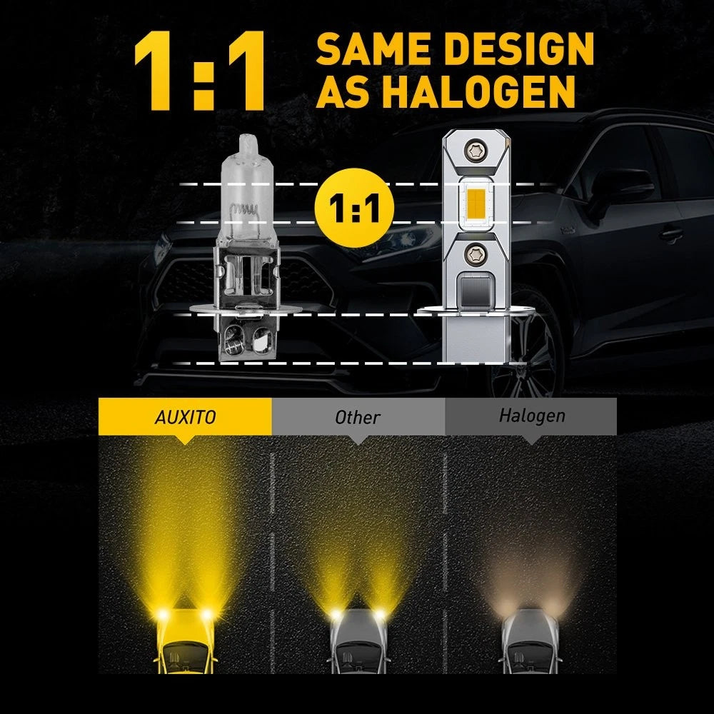 H3 LED Fog Light Bulb Conversion Kit for Mini (2000–2023) - Yellow 3000K