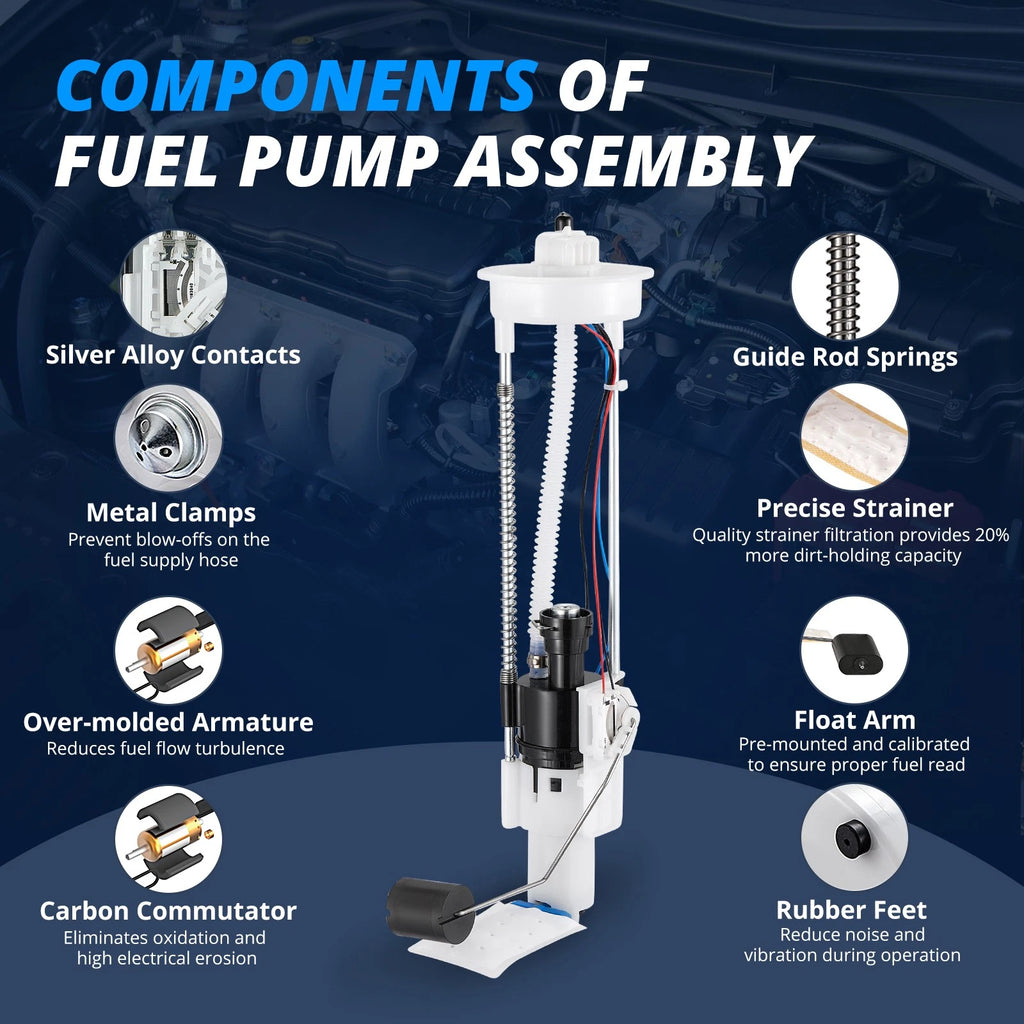 Fuel Pump Kit for Polaris Ranger Crew 570-4 (2016–2019, 2021–2022)