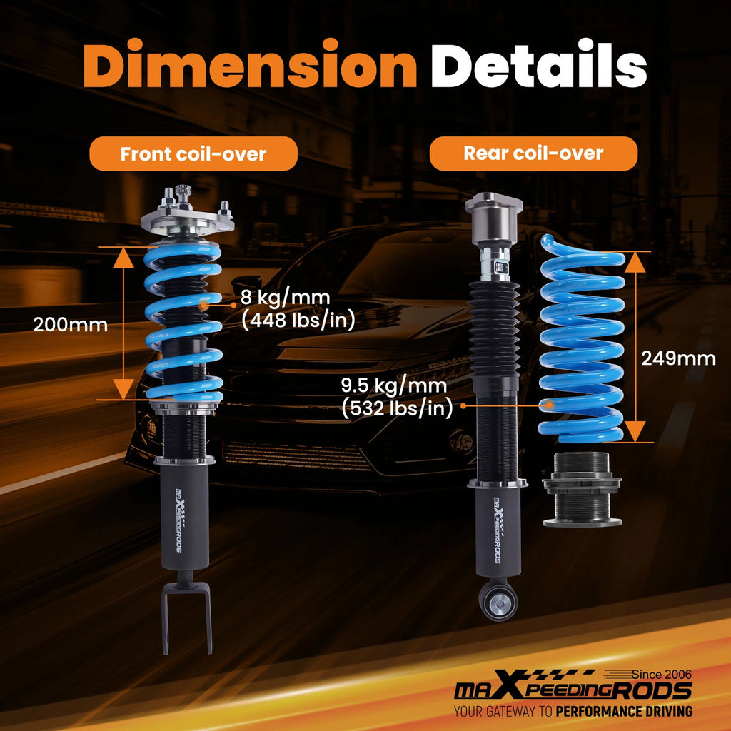 Coilovers for Mercedes W205 C200 C250 C300 C350 (2015–2021)