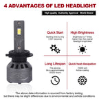 Set of 2 H7 LED Headlight Bulbs for